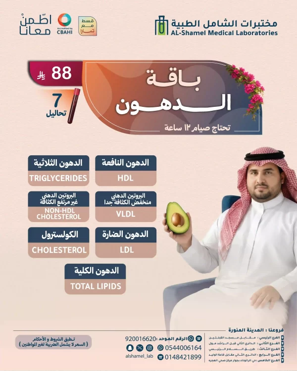 باقة الدهون